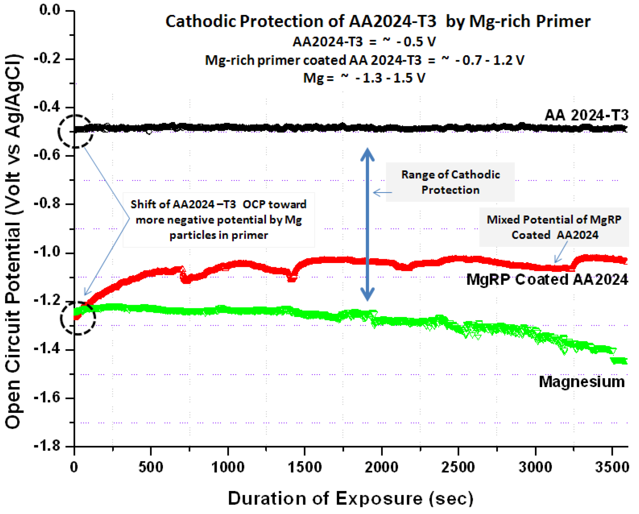 Metals 02 00353 g004