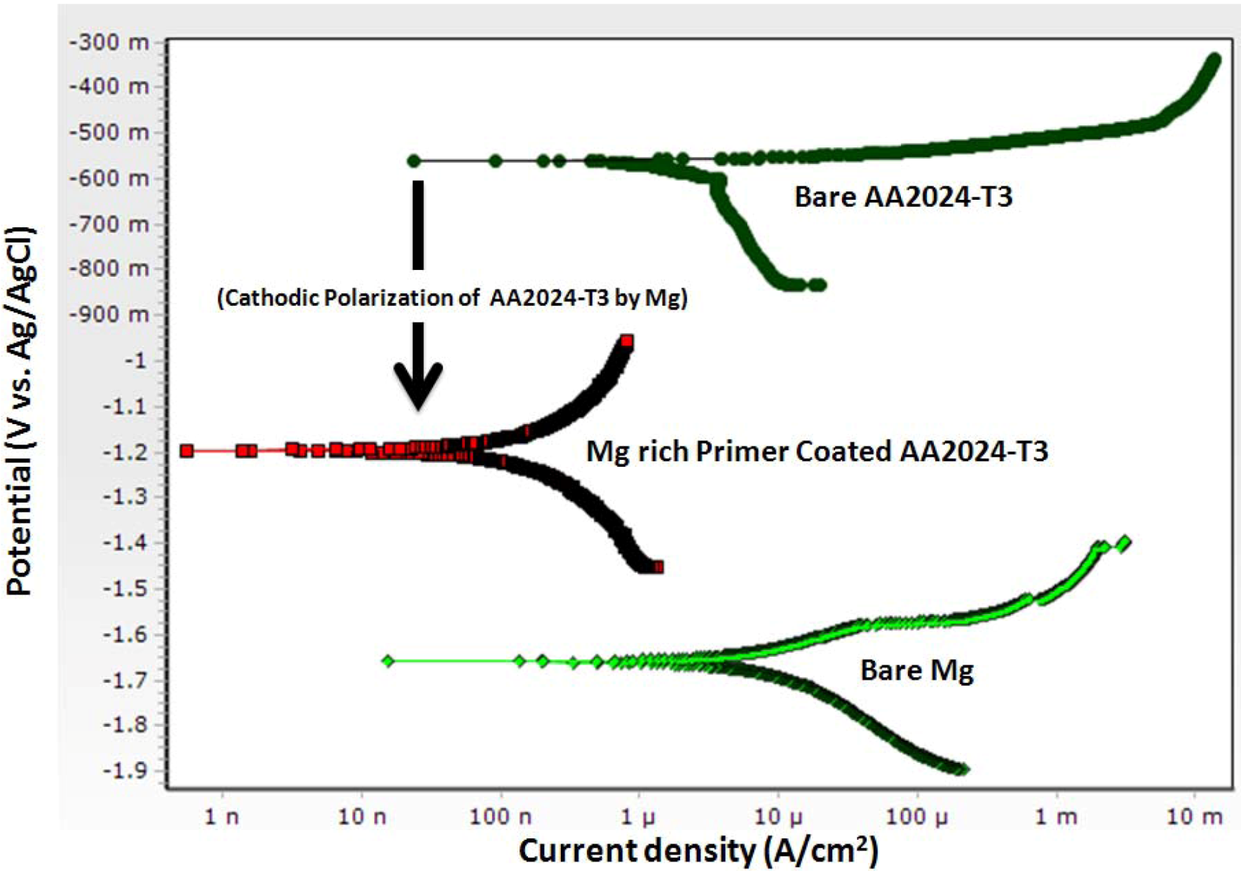 Metals 02 00353 g005