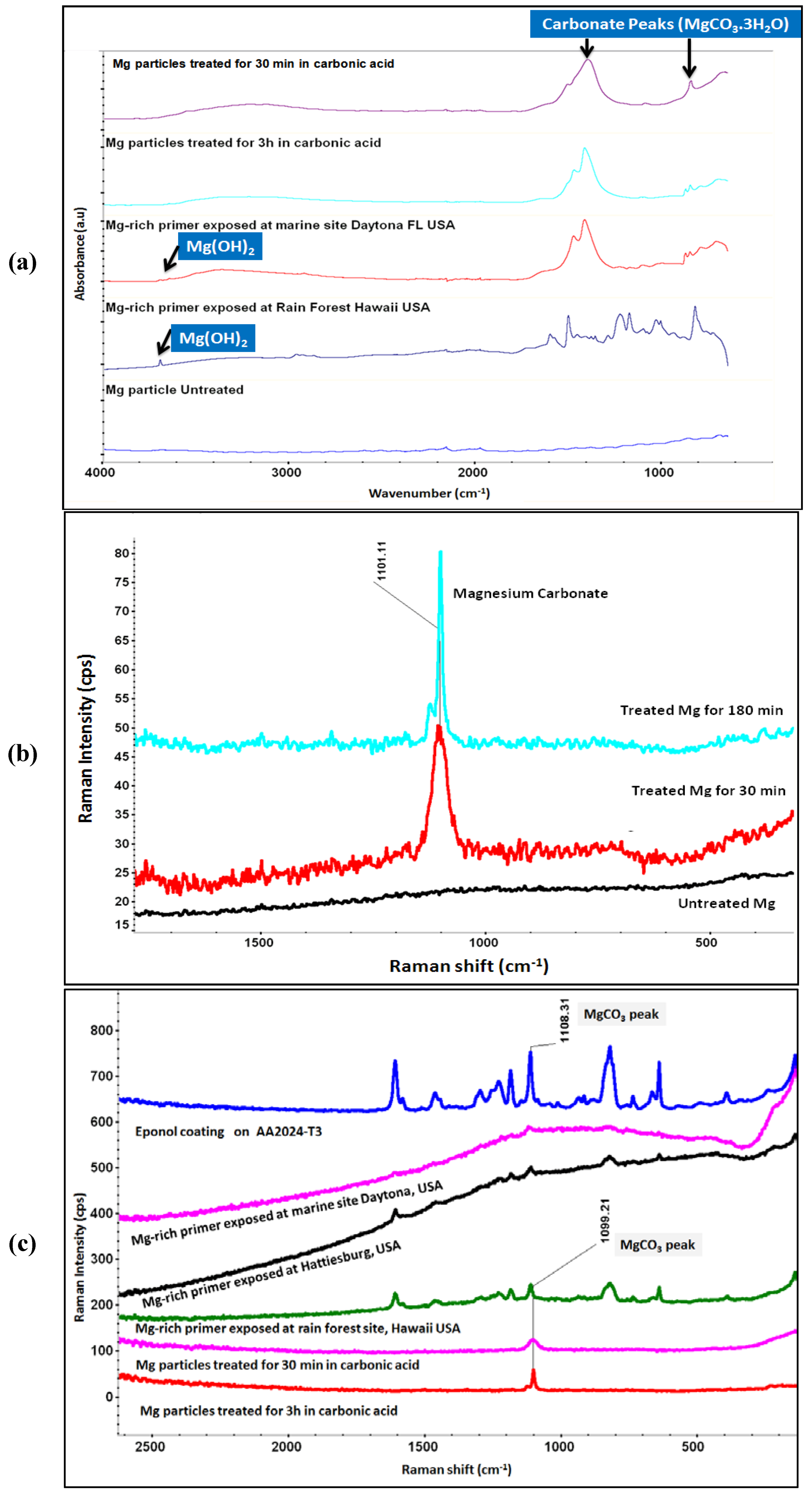Metals 02 00353 g007