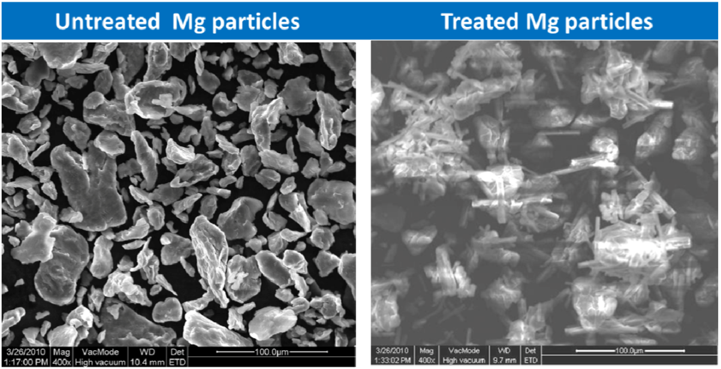 Metals 02 00353 g008