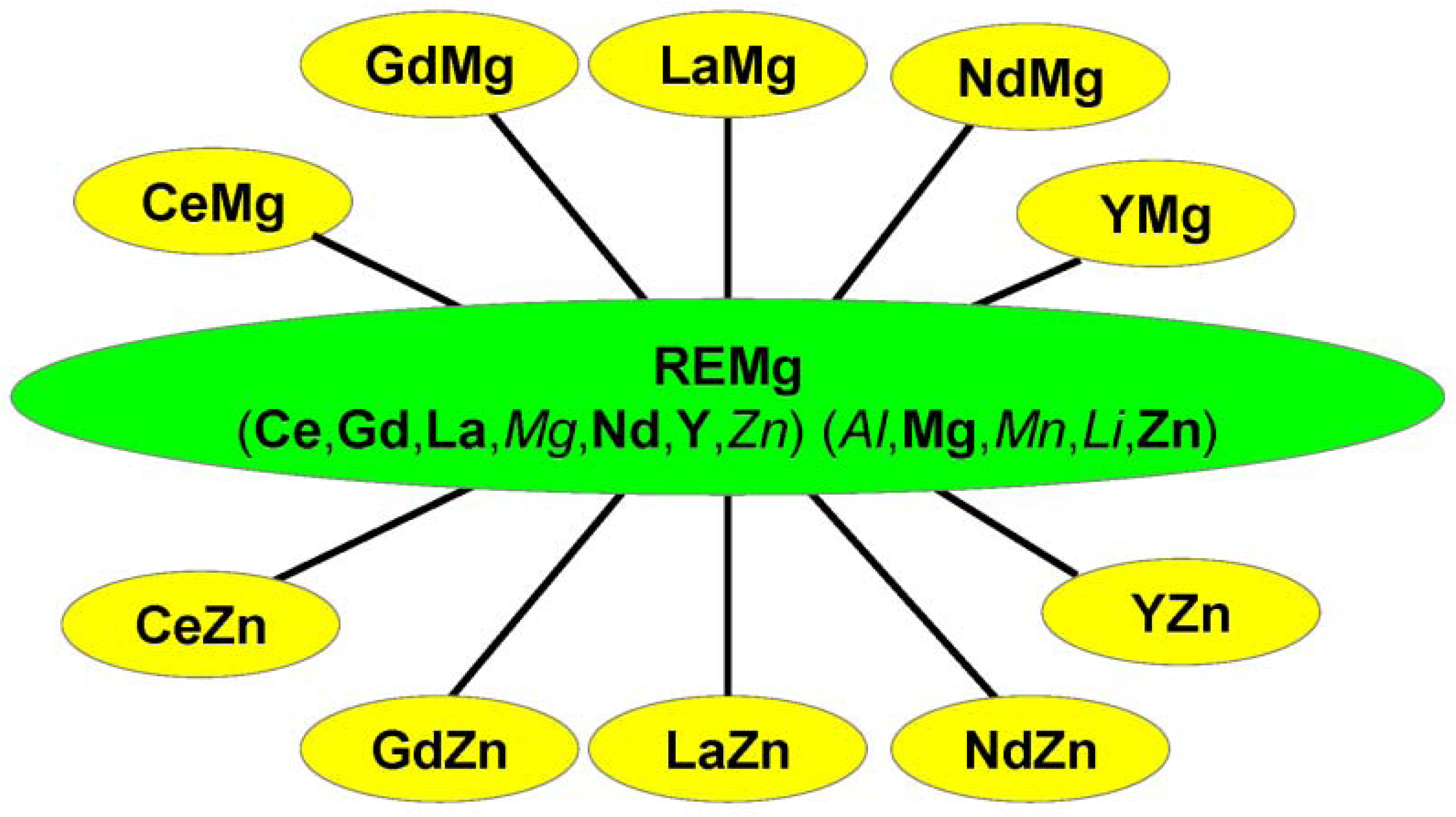 Metals 02 00377 g003
