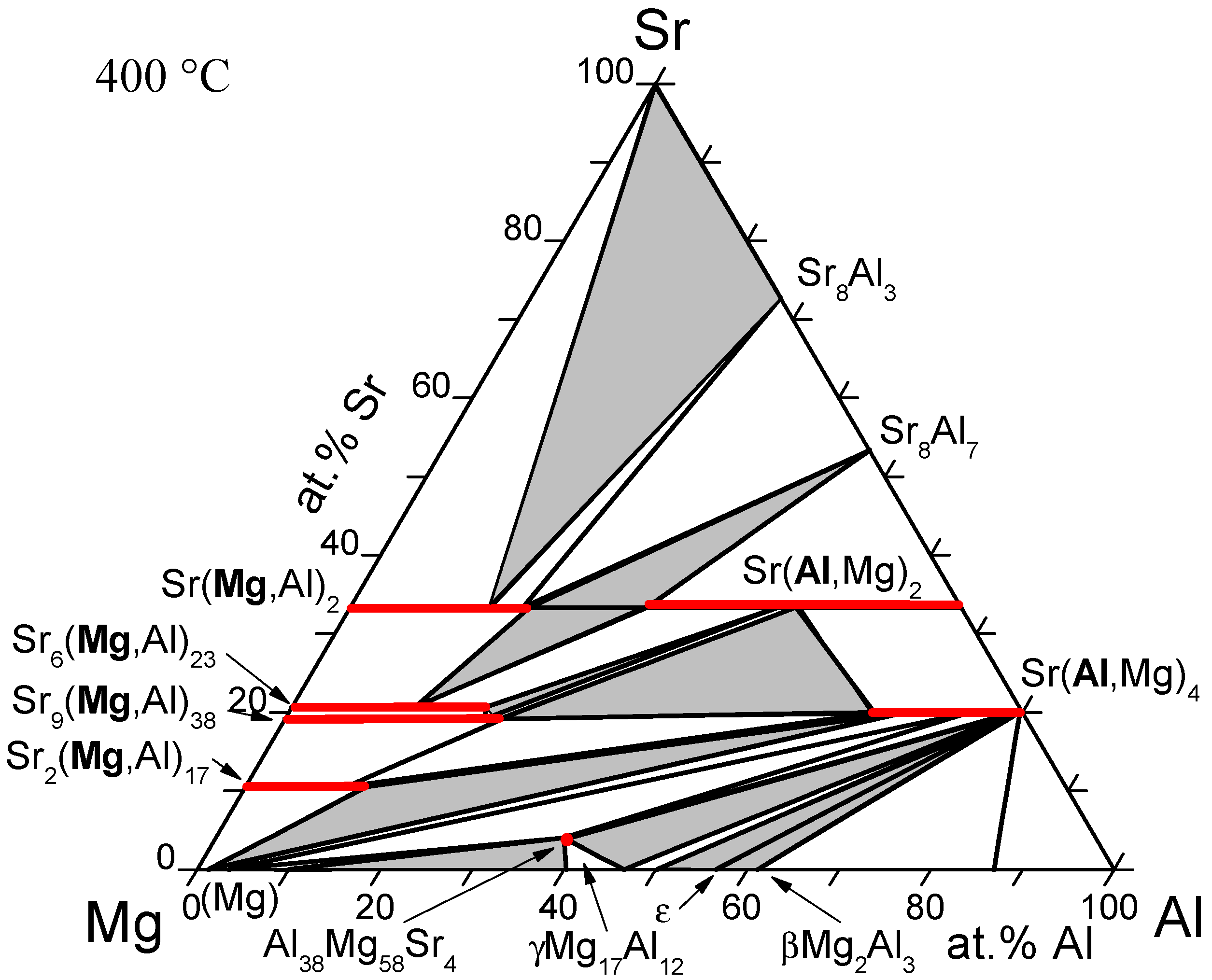 Metals 02 00377 g007