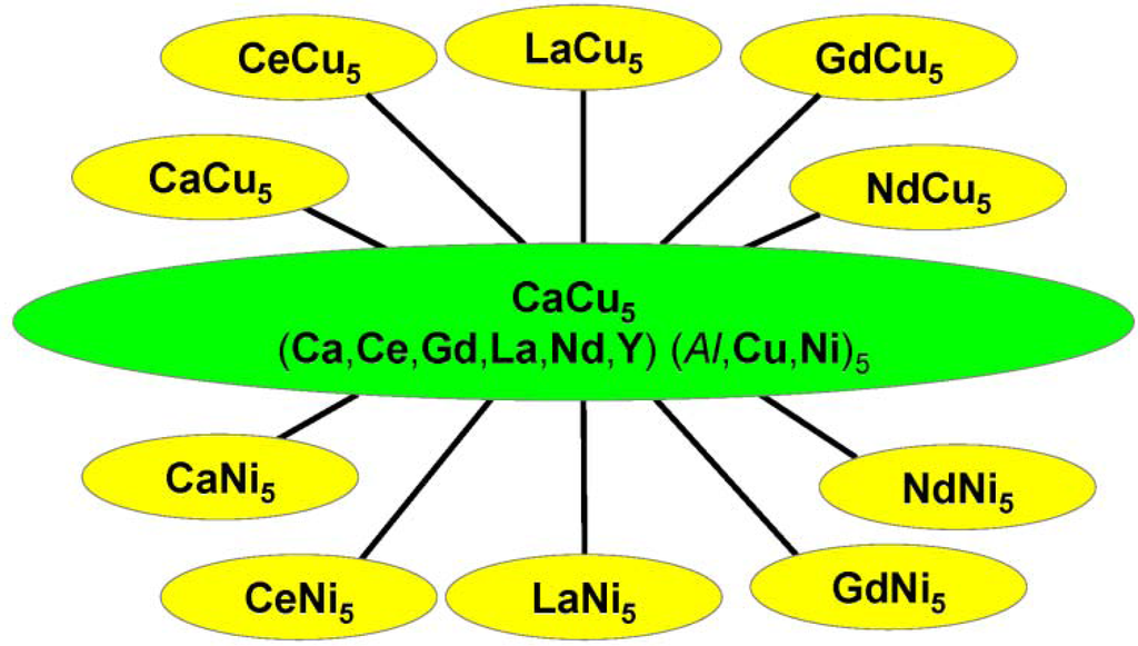 Metals 02 00377 g010 1024
