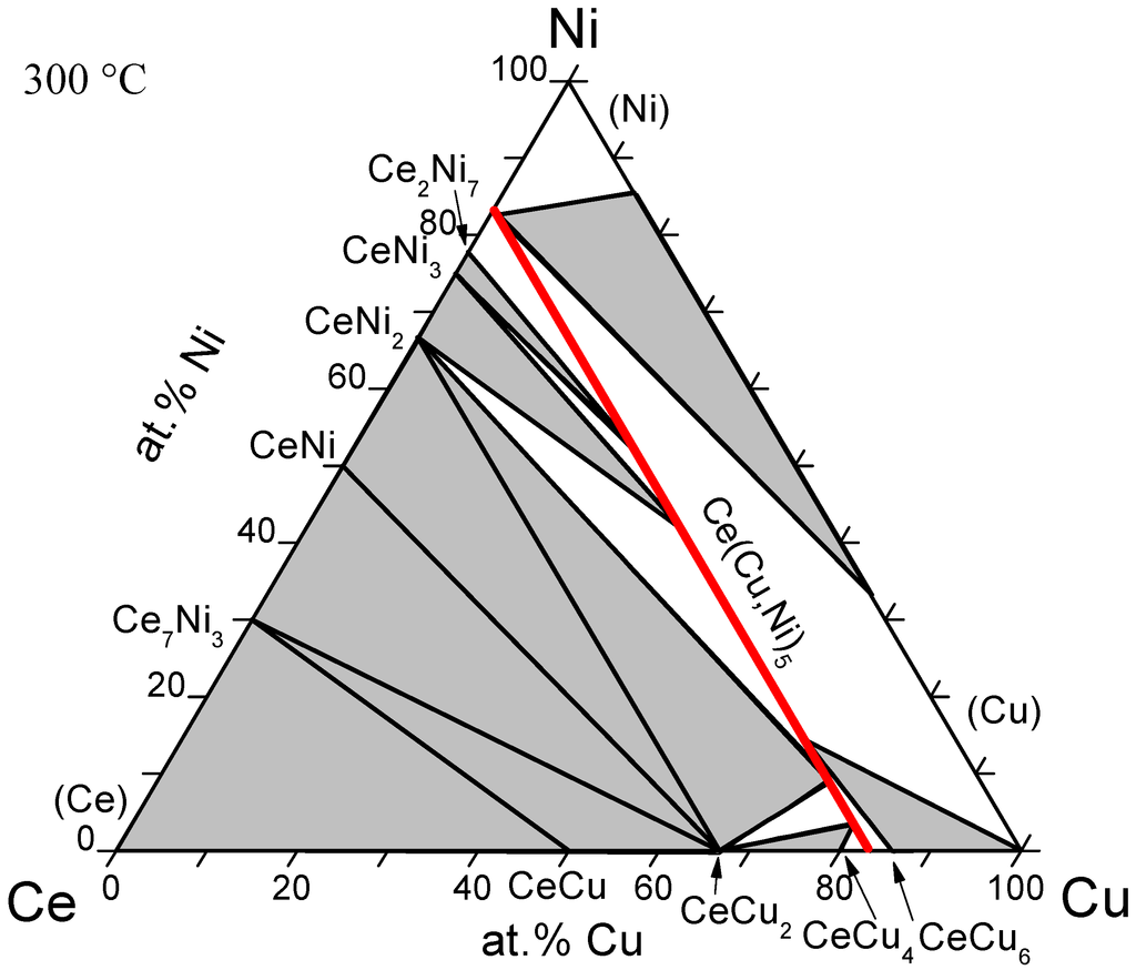 Metals 02 00377 g011 1024