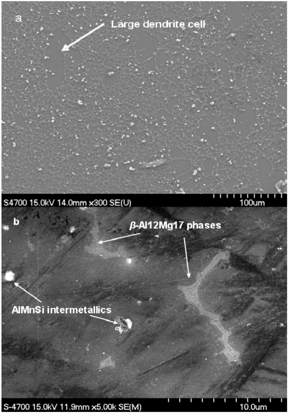 Metals 02 00411 g001