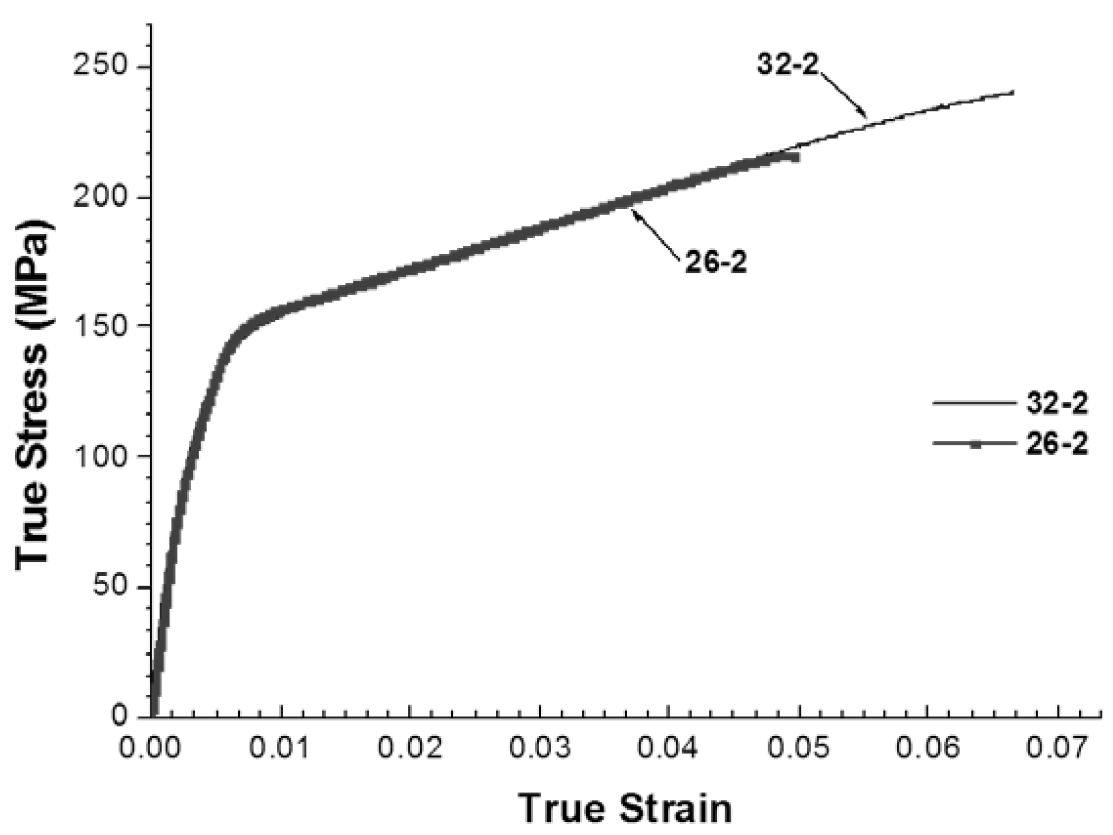 Metals 02 00411 g003