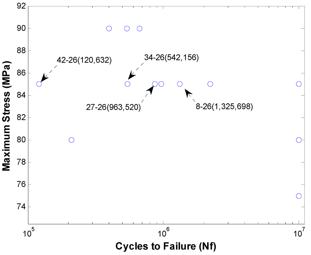 Metals 02 00411 g009 1024