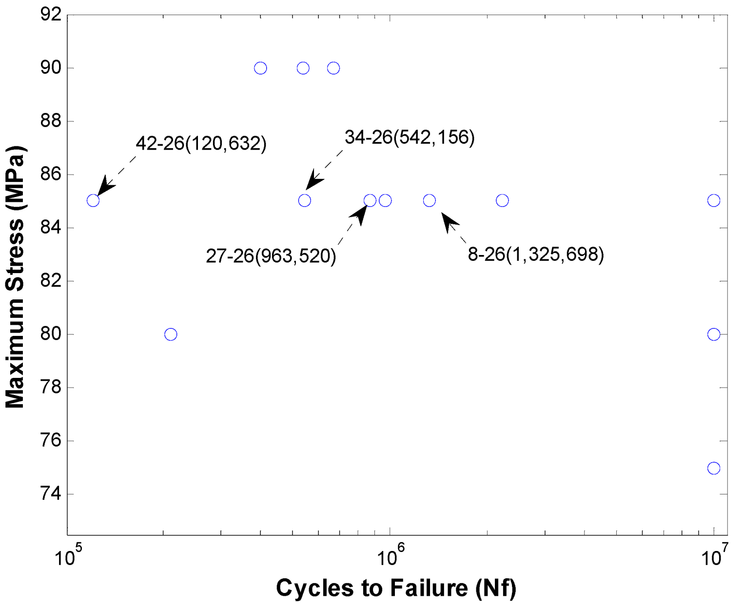 Metals 02 00411 g009