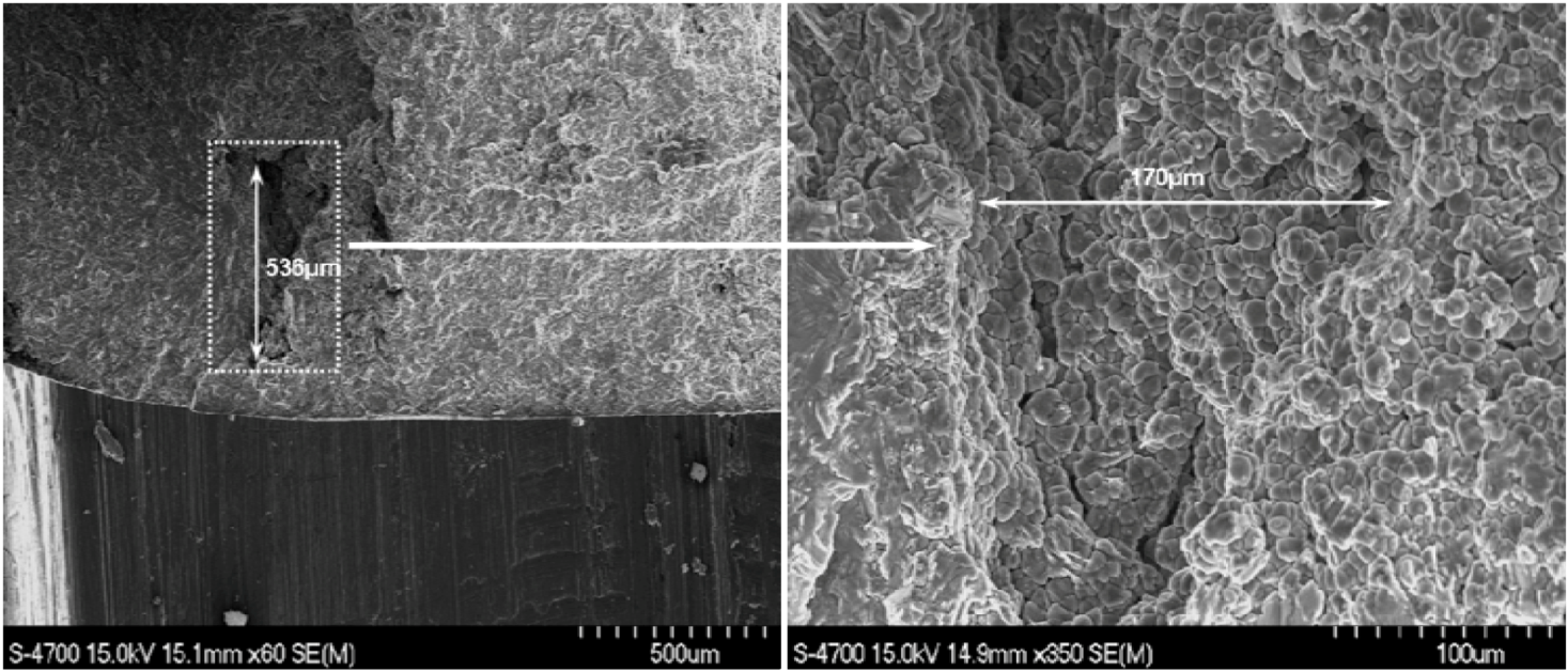 Metals 02 00411 g010