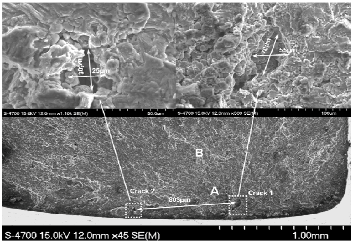 Metals 02 00411 g013
