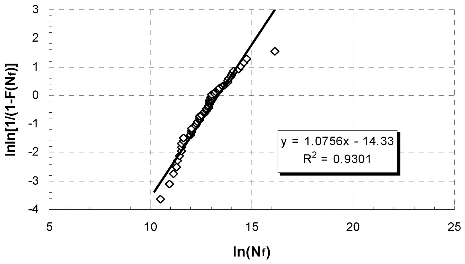 Metals 02 00411 g015