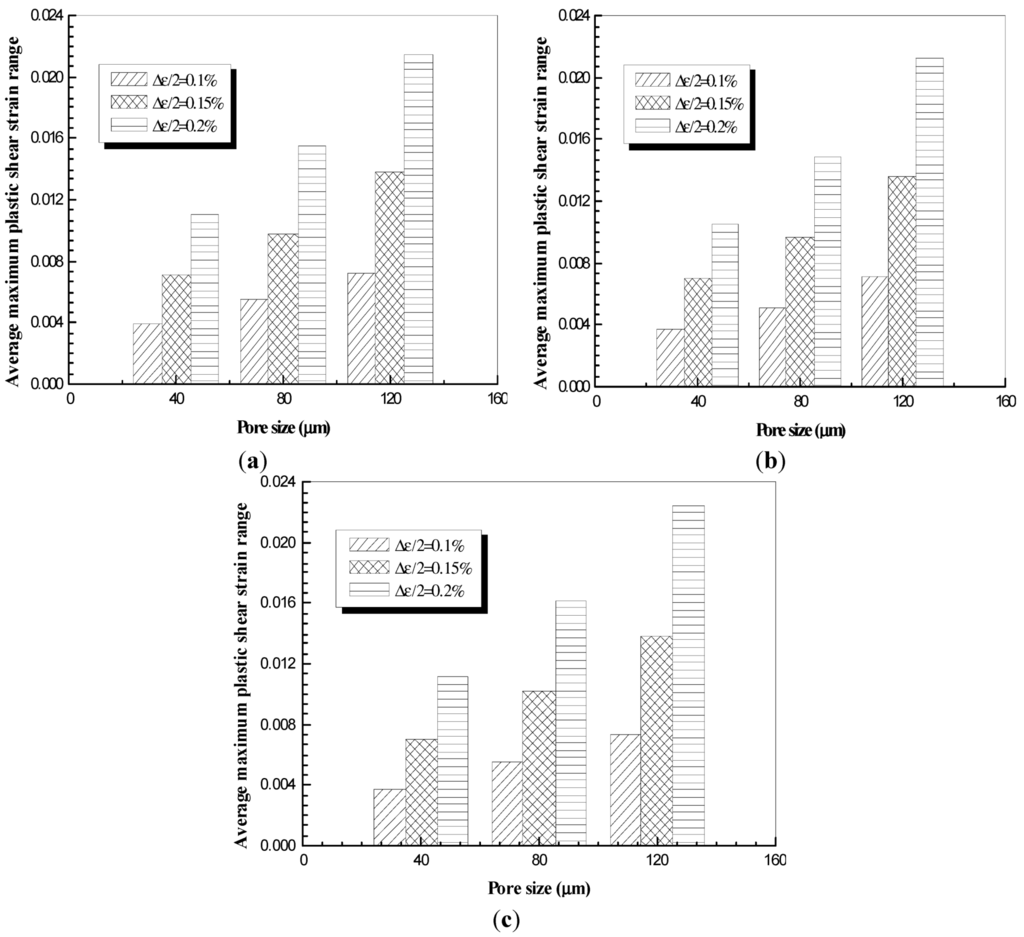 Metals 02 00411 g018 1024