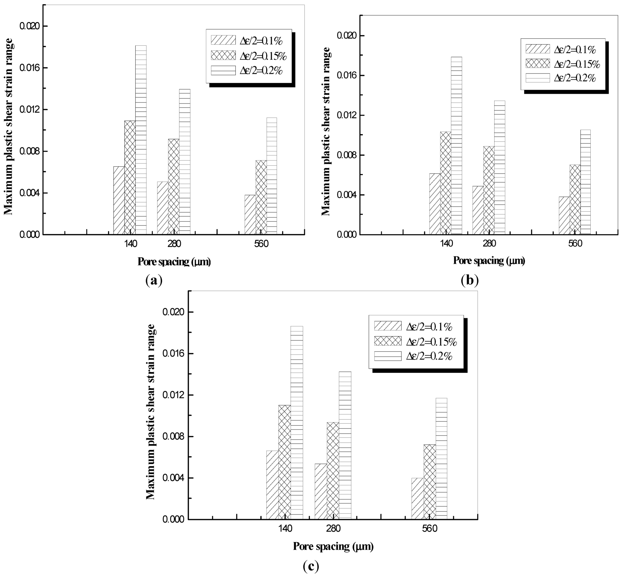Metals 02 00411 g019