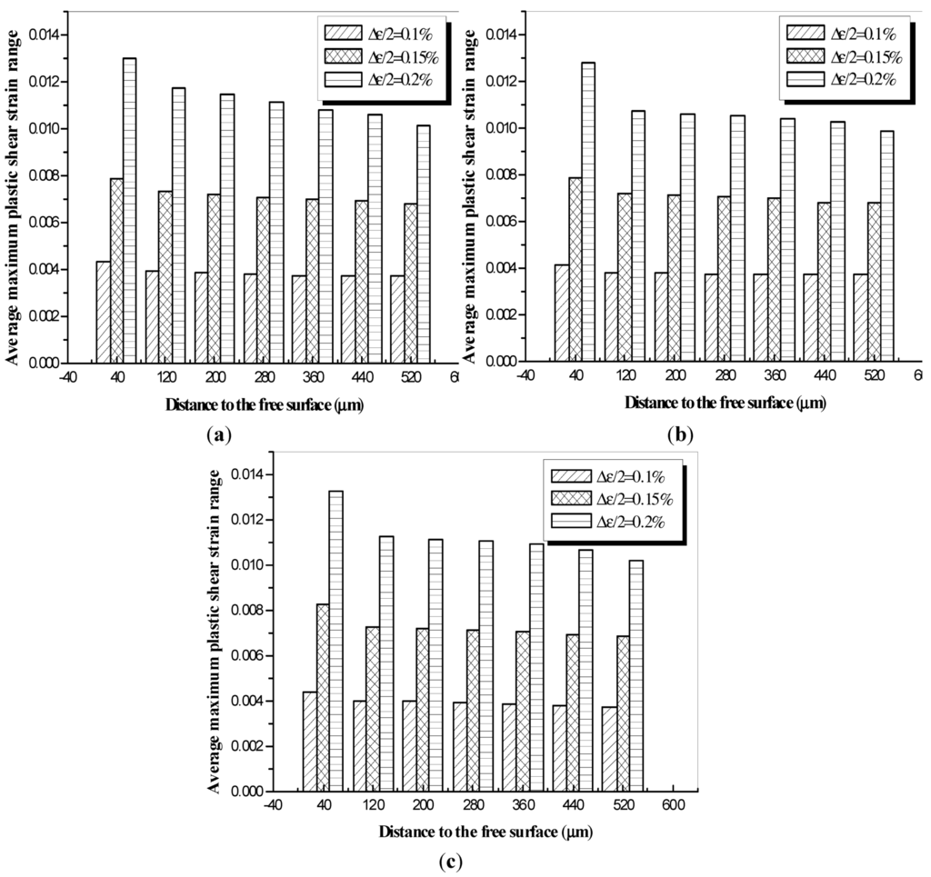 Metals 02 00411 g020 1024