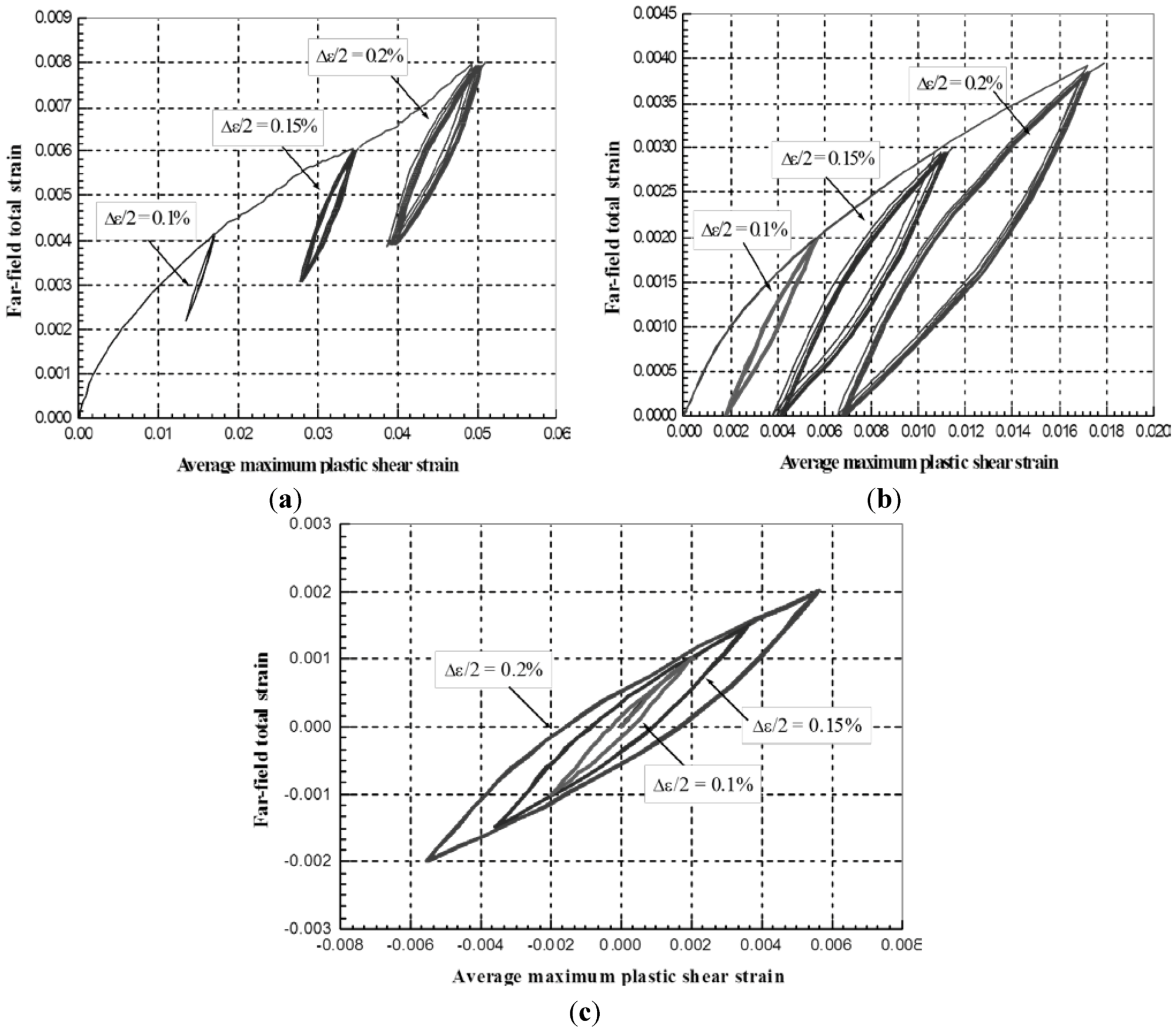 Metals 02 00411 g021