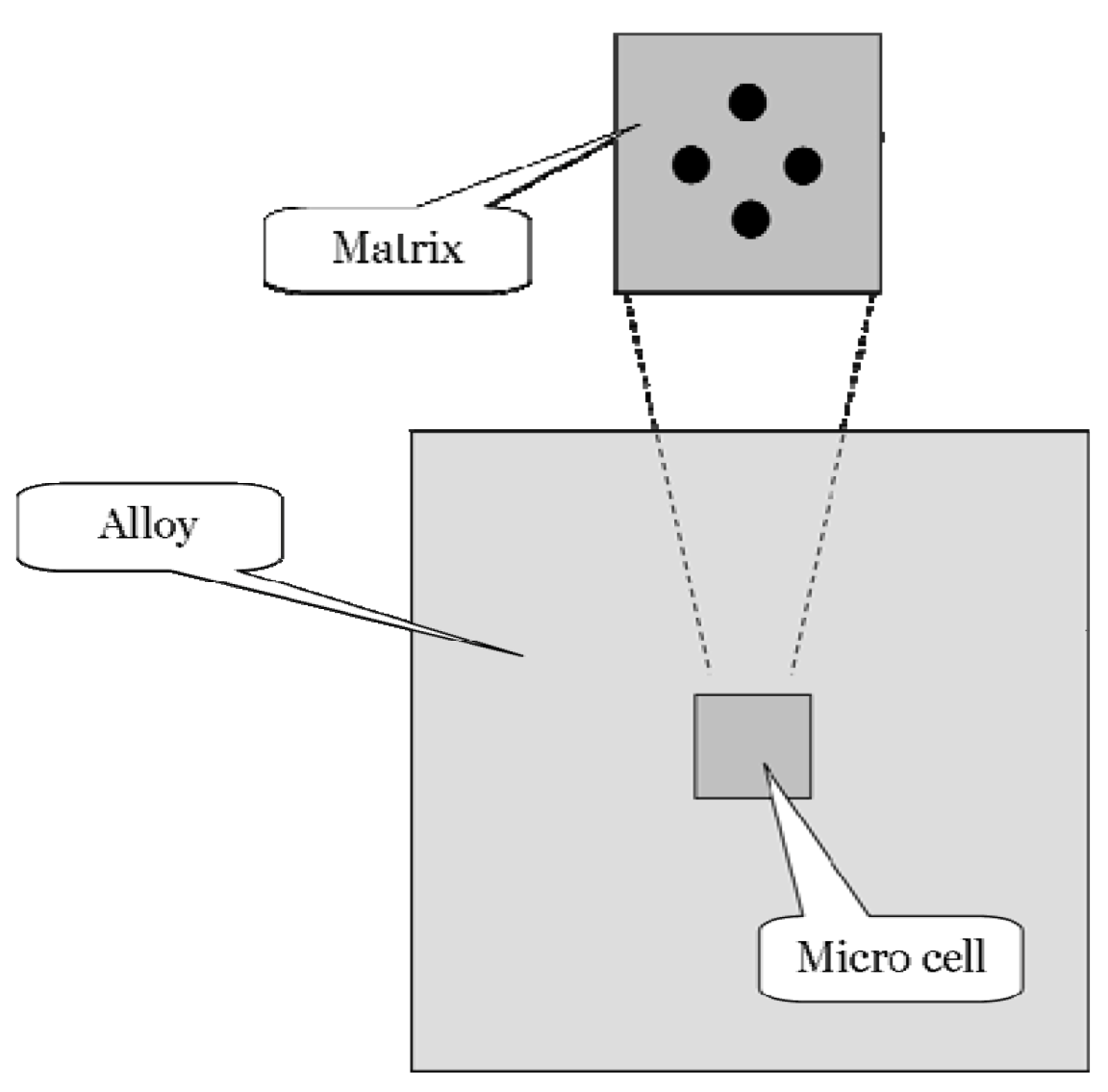 Metals 02 00411 g023