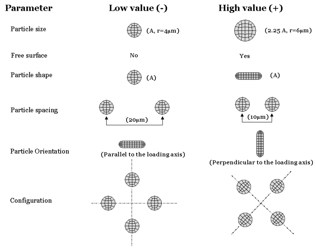 Metals 02 00411 g024 1024