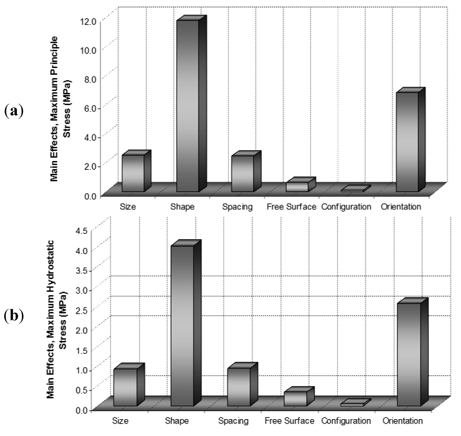 Metals 02 00411 g025