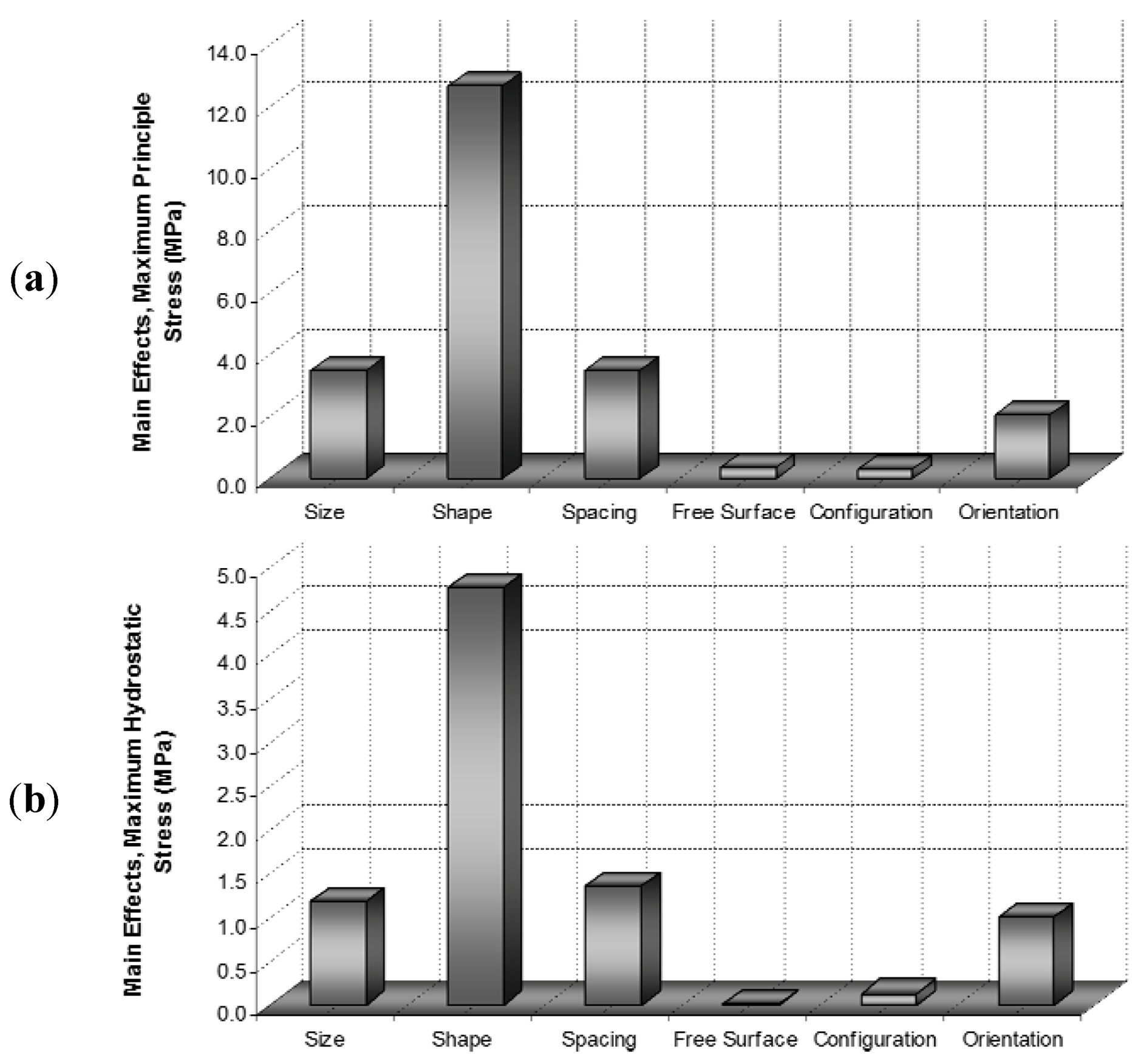 Metals 02 00411 g026