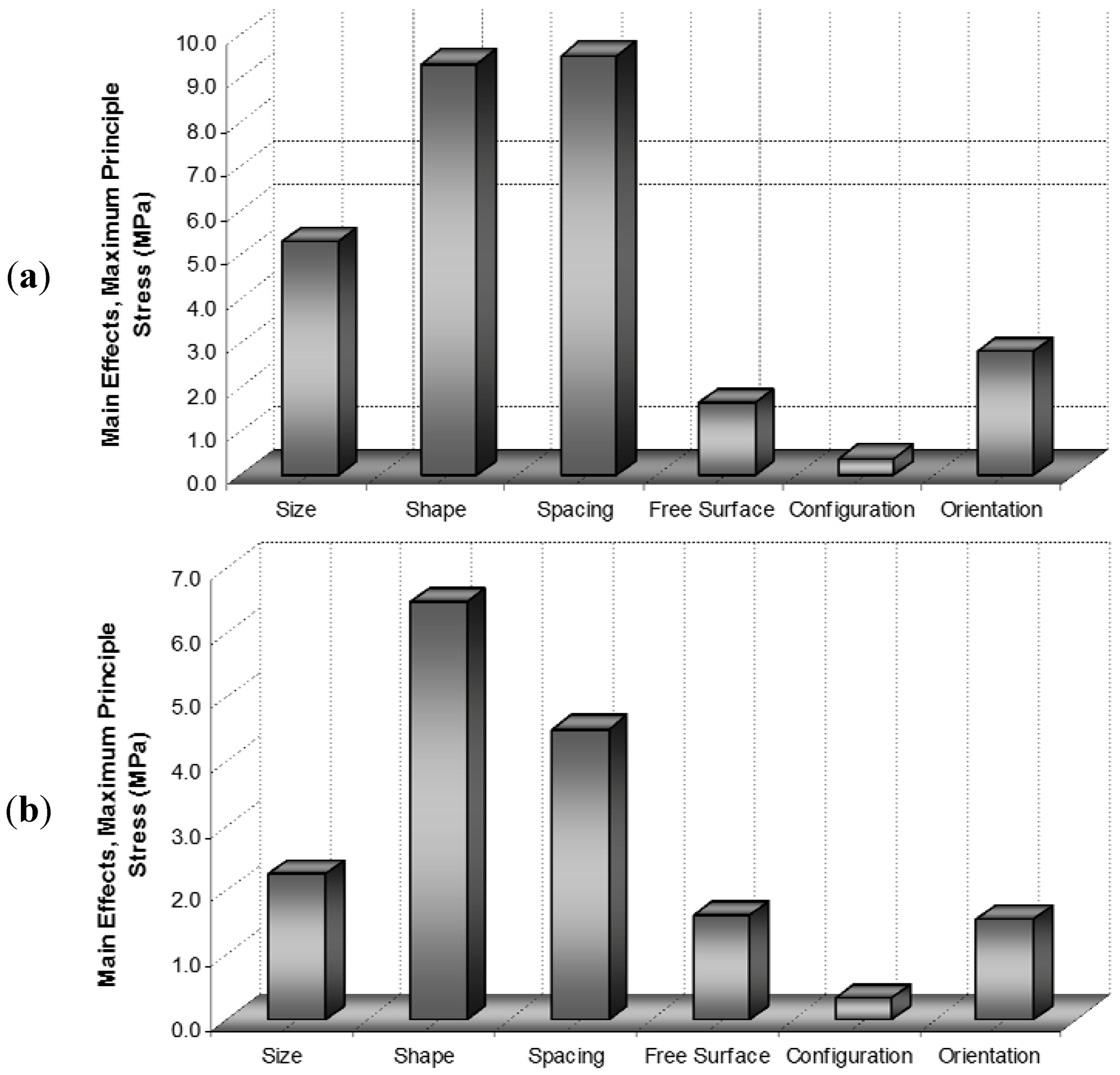 Metals 02 00411 g027