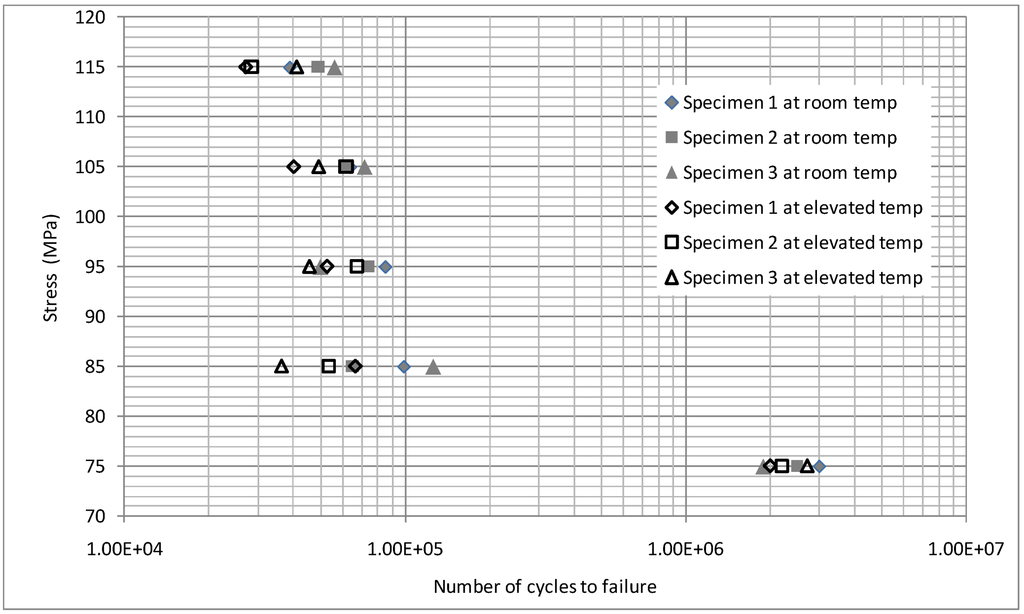 Metals 02 00411 g028 1024