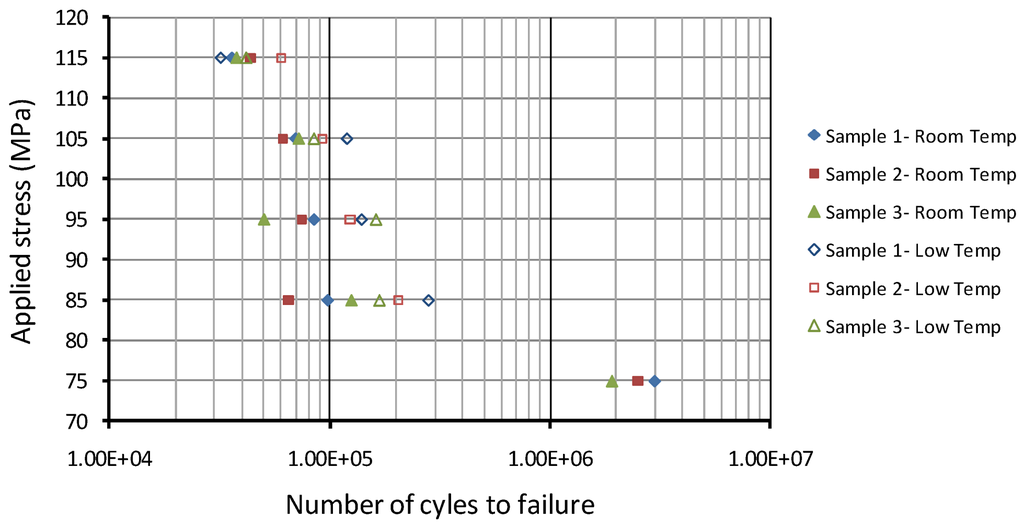 Metals 02 00411 g029 1024