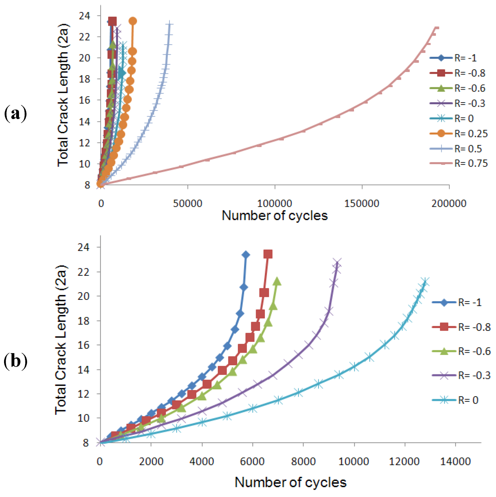 Metals 02 00411 g032