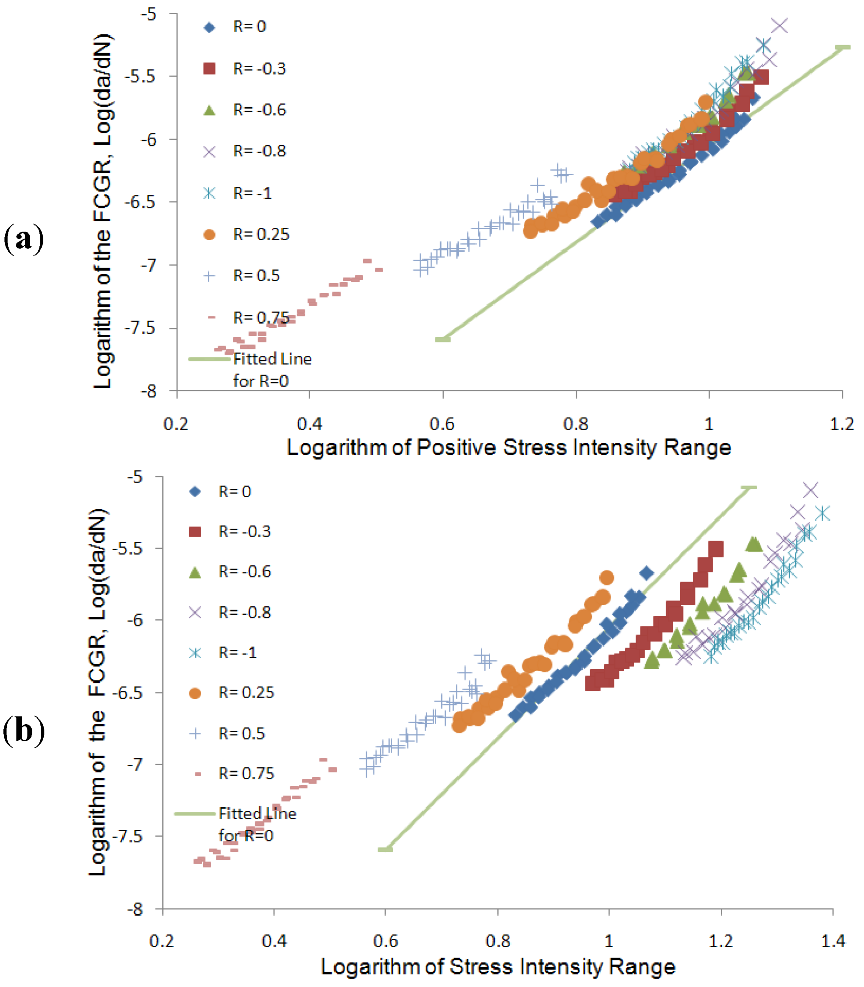 Metals 02 00411 g033