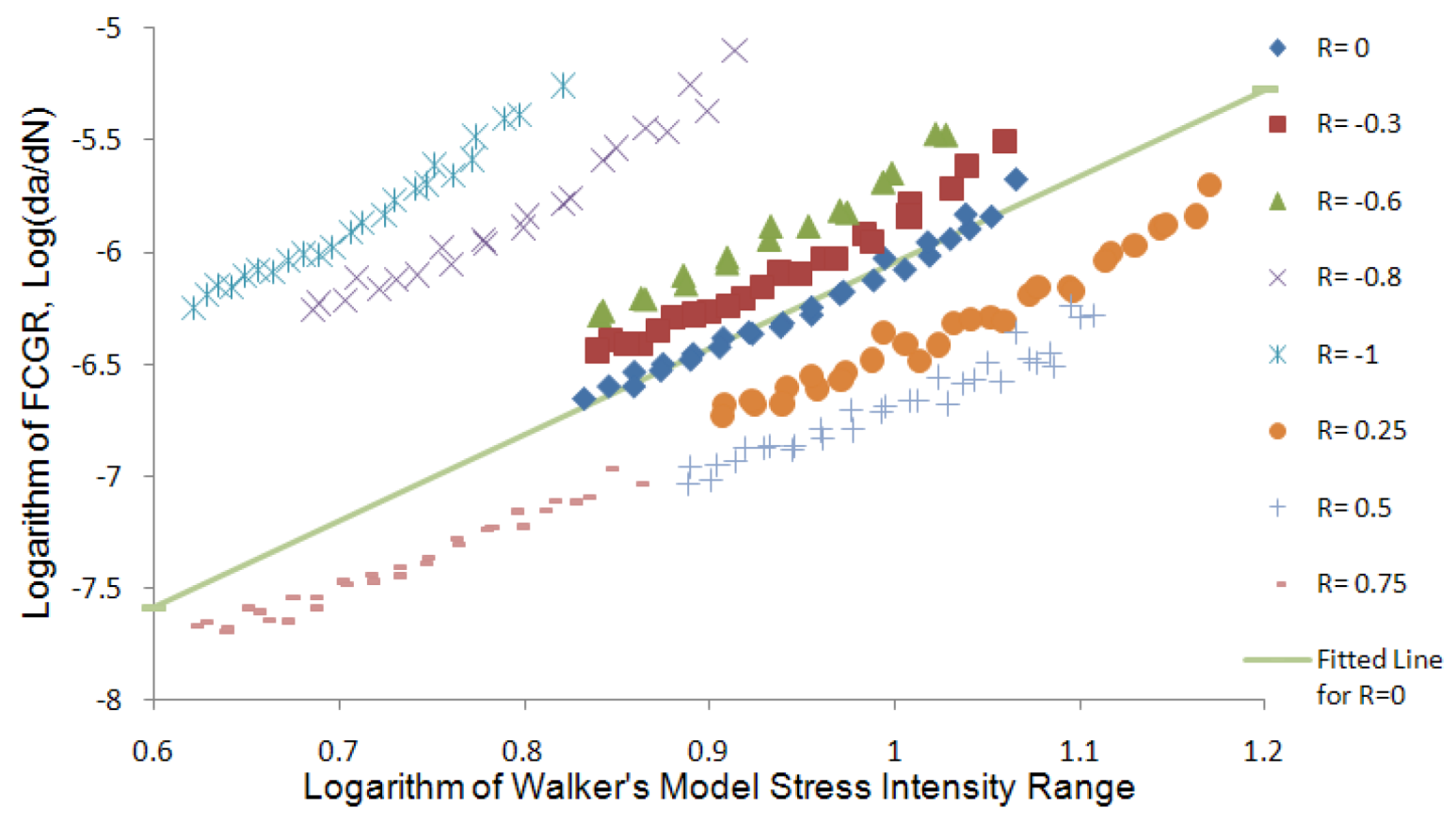 Metals 02 00411 g034