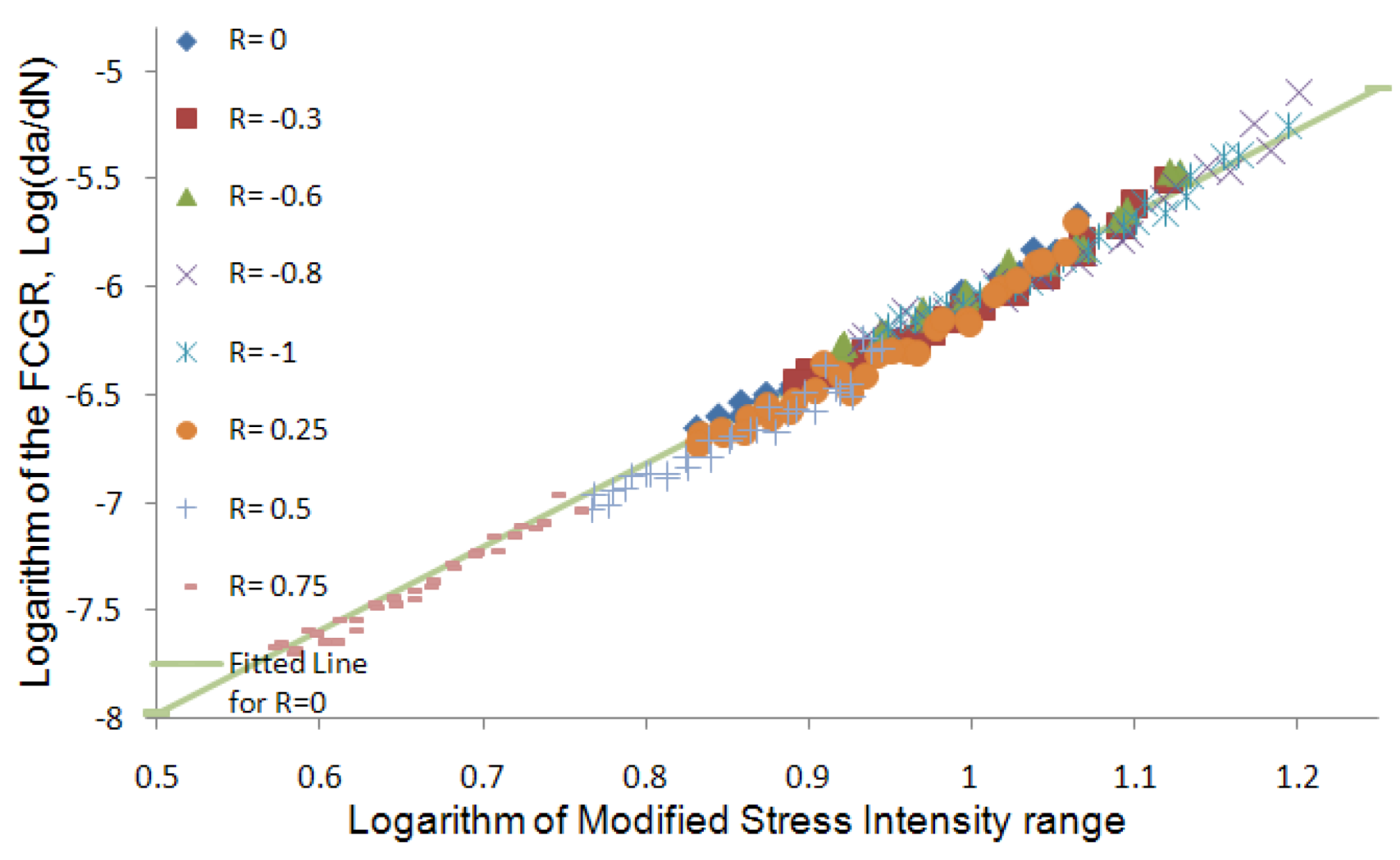 Metals 02 00411 g035
