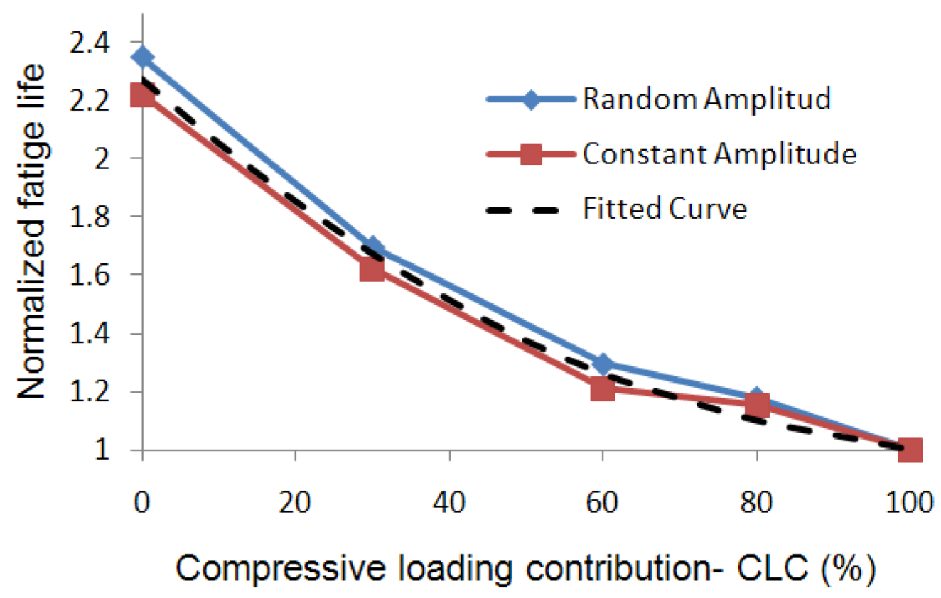 Metals 02 00411 g037