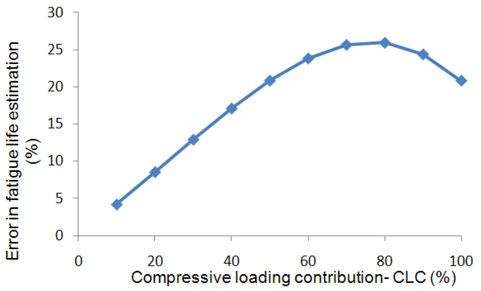 Metals 02 00411 g038