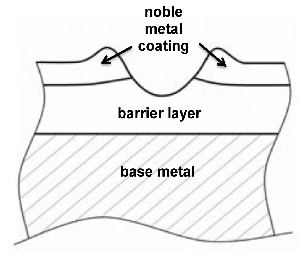 Metals 02 00450 g003 1024