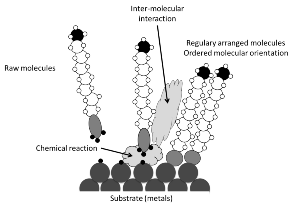 Metals 02 00450 g007 1024