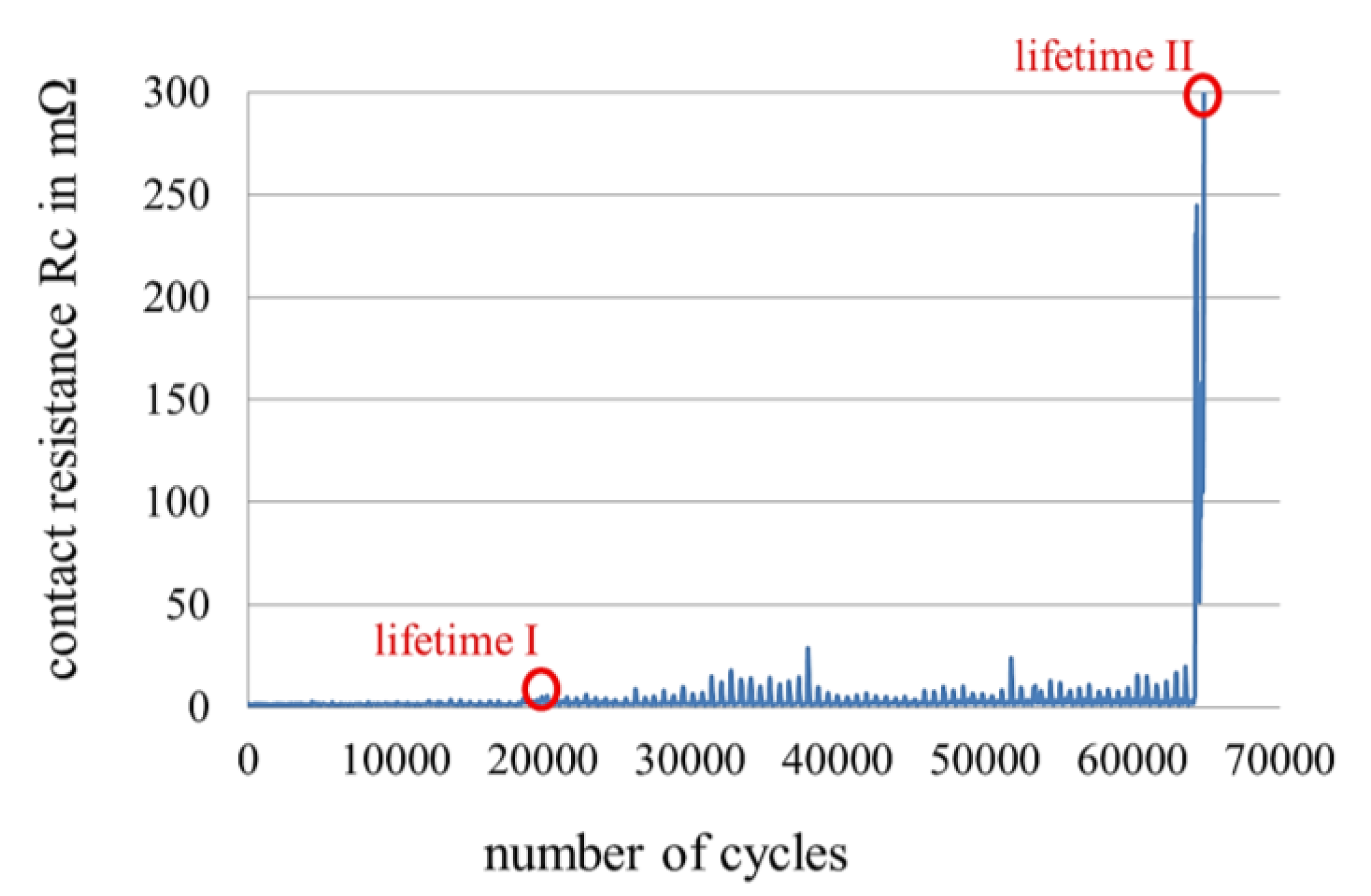 Metals 02 00450 g010