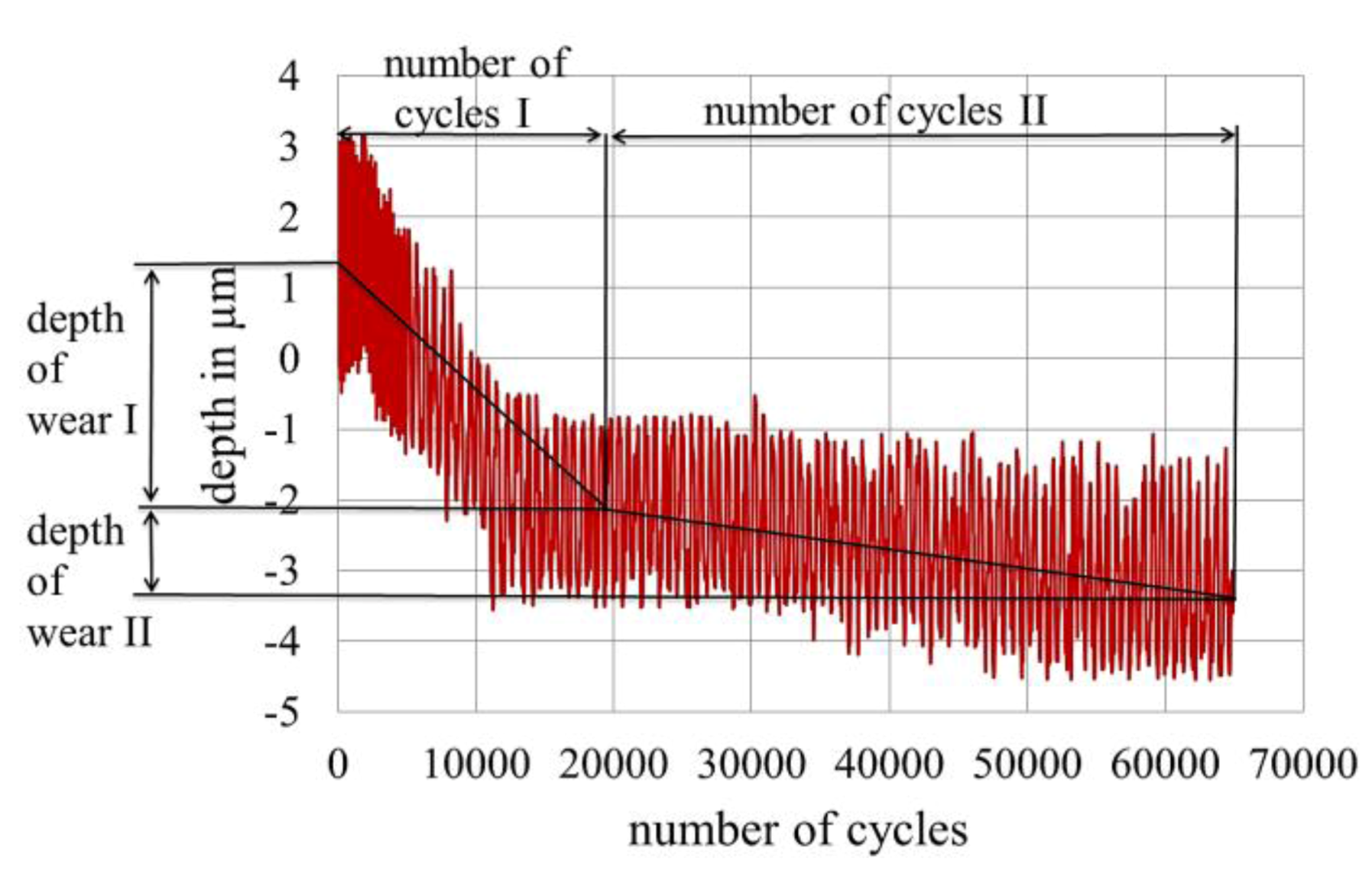 Metals 02 00450 g011