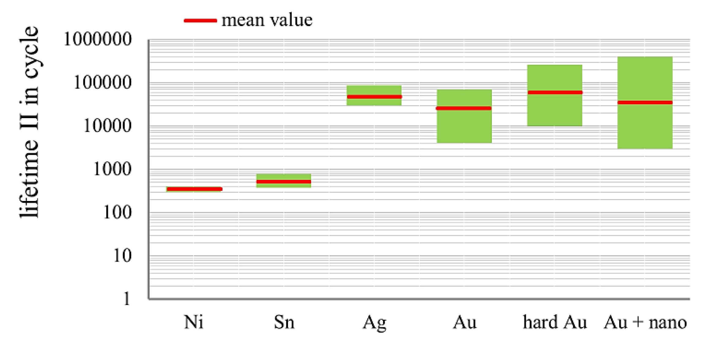 Metals 02 00450 g017