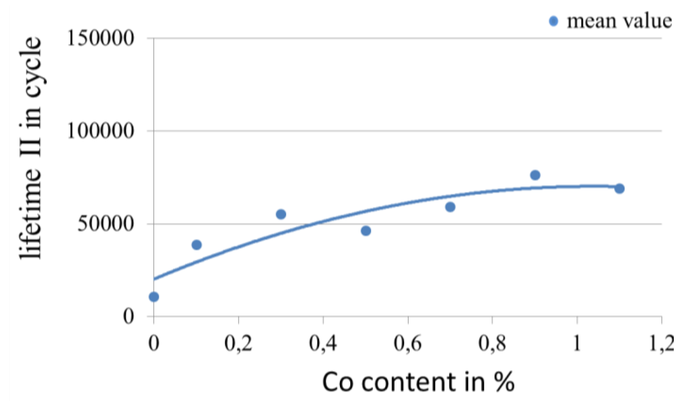 Metals 02 00450 g019