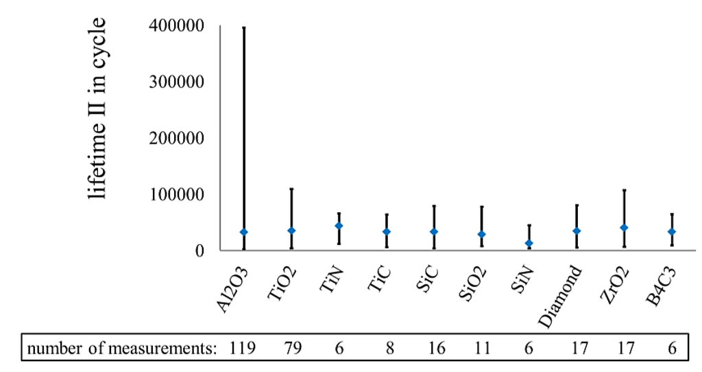 Metals 02 00450 g020 1024