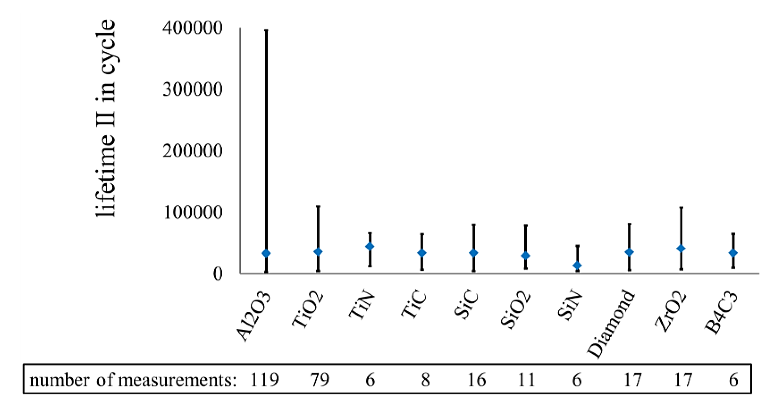 Metals 02 00450 g020