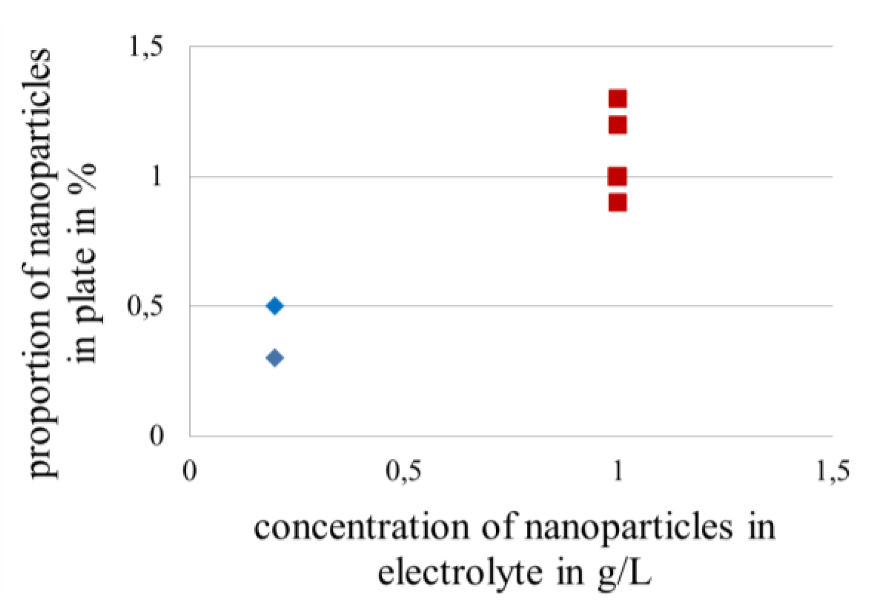 Metals 02 00450 g022