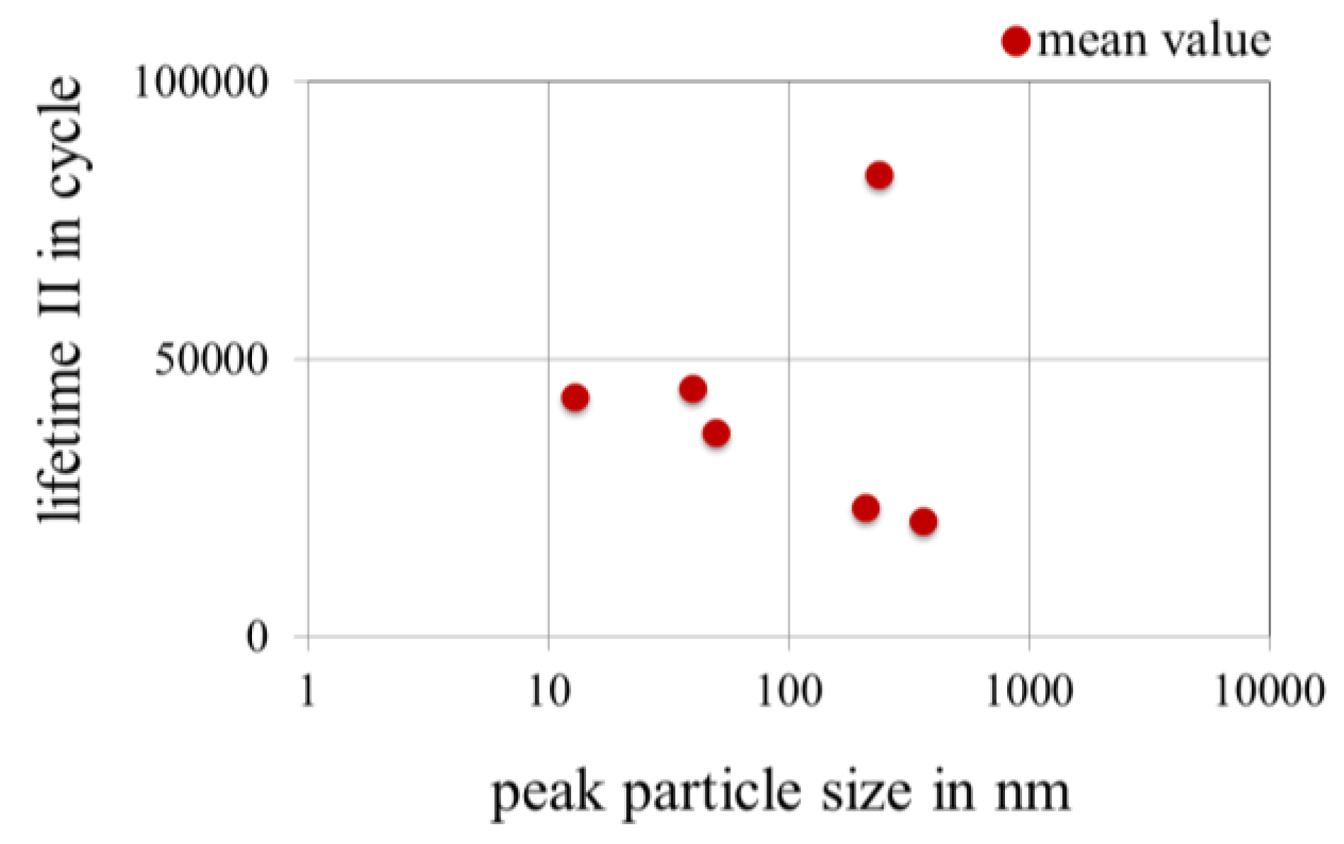 Metals 02 00450 g023