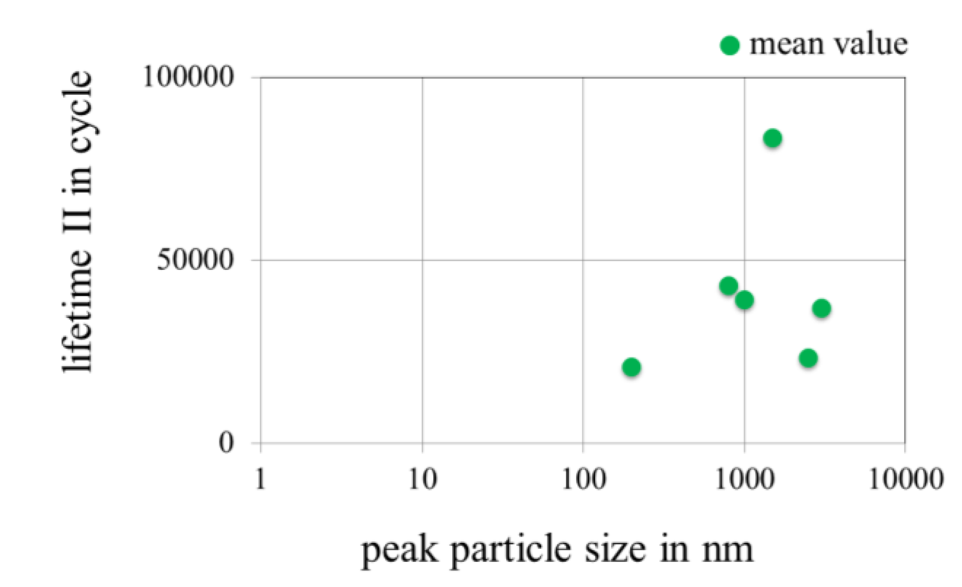 Metals 02 00450 g024