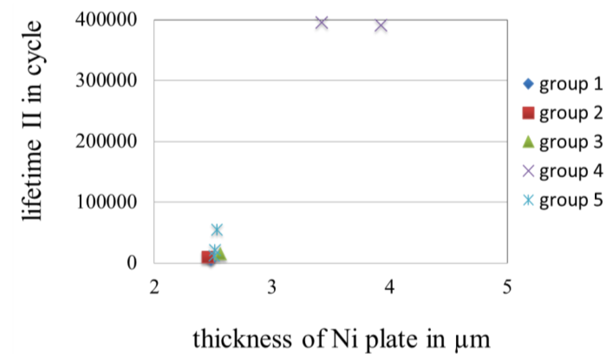 Metals 02 00450 g026