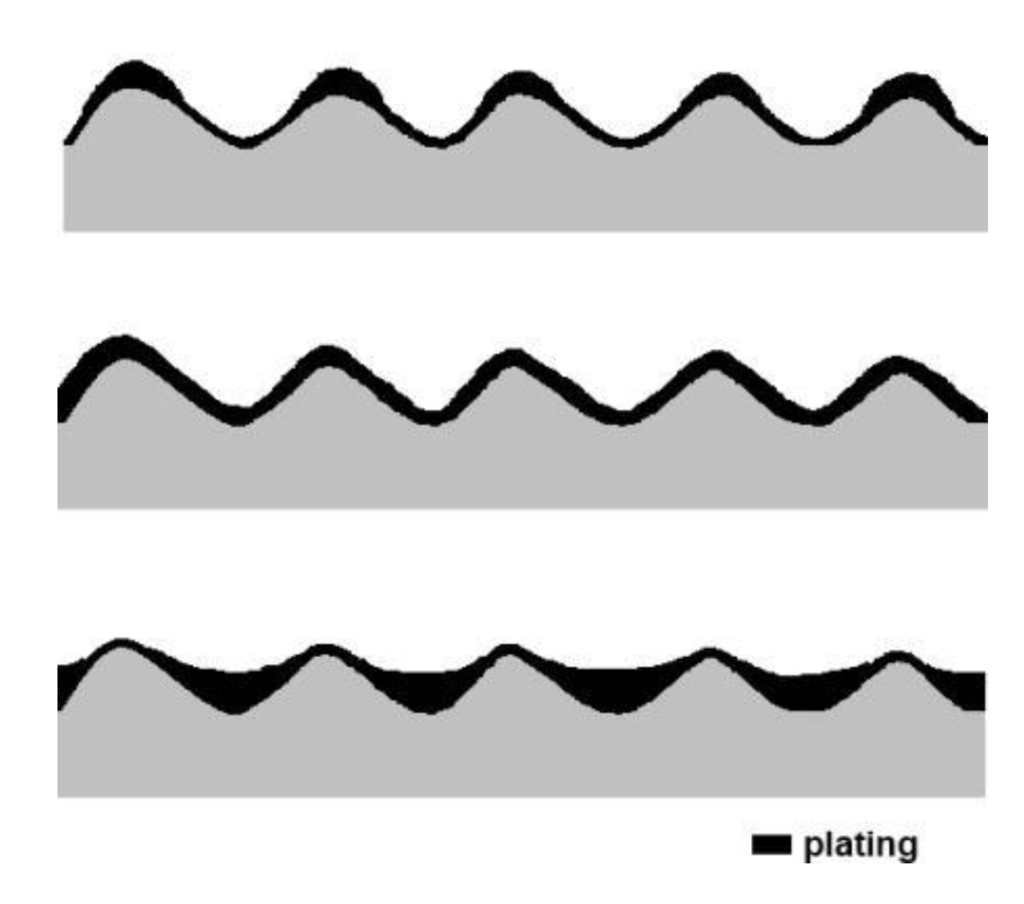 Metals 02 00450 g027 1024
