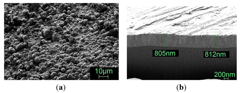 Metals 02 00450 g028 1024