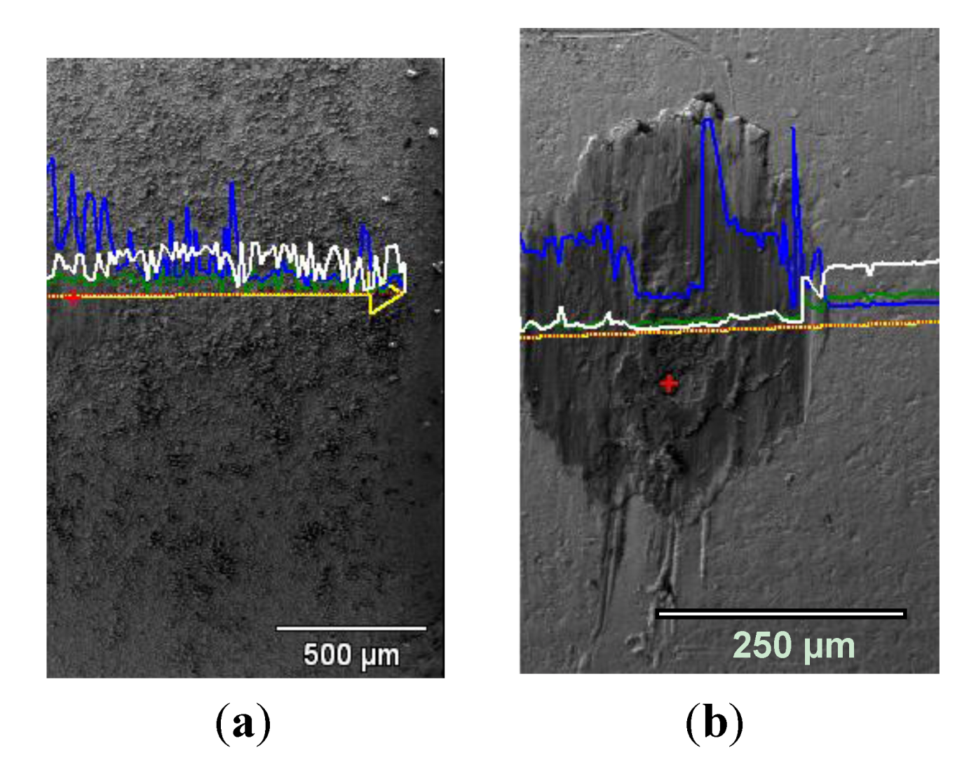 Metals 02 00450 g030