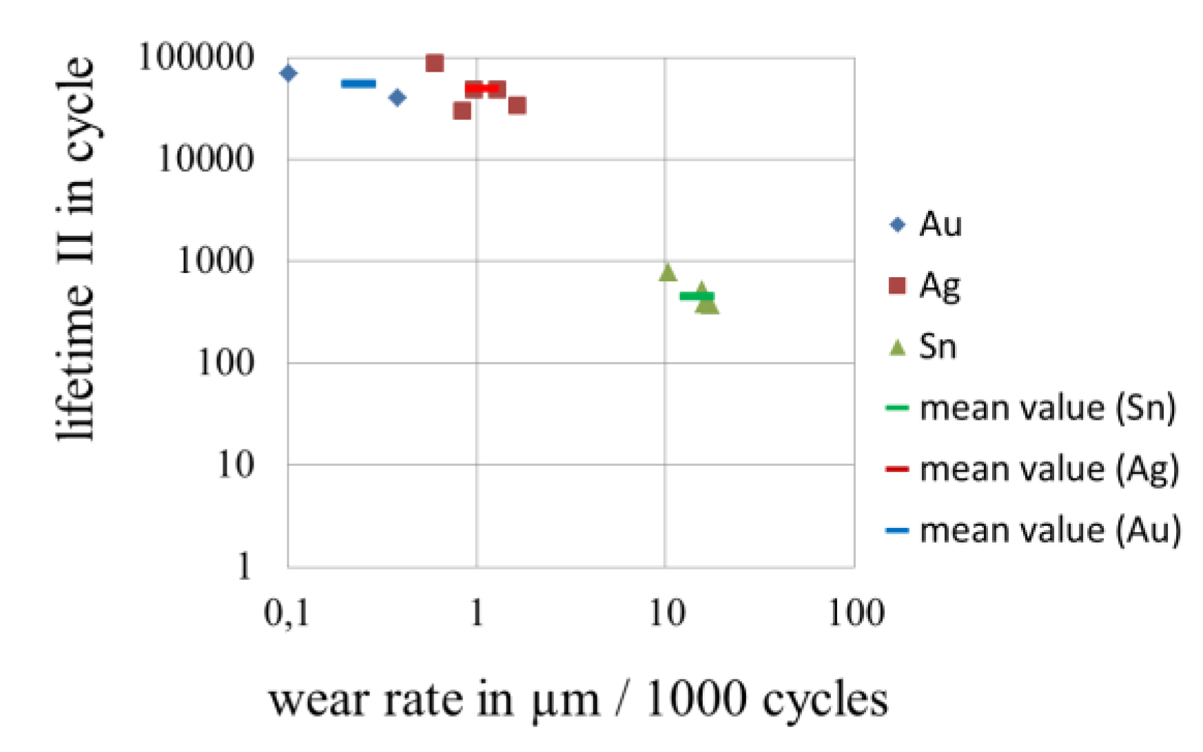 Metals 02 00450 g032