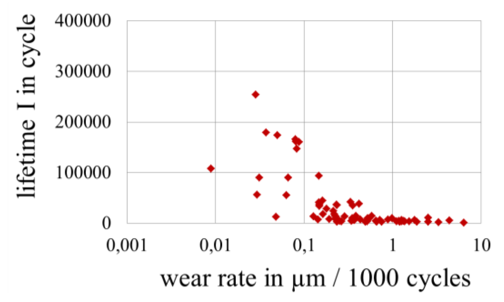 Metals 02 00450 g033