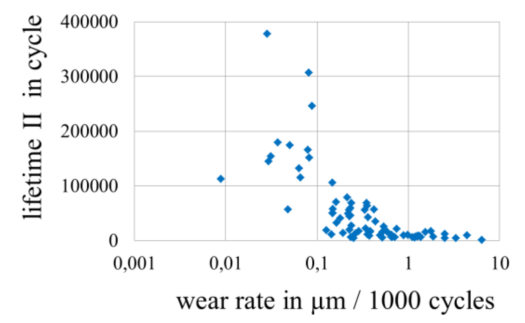 Metals 02 00450 g034